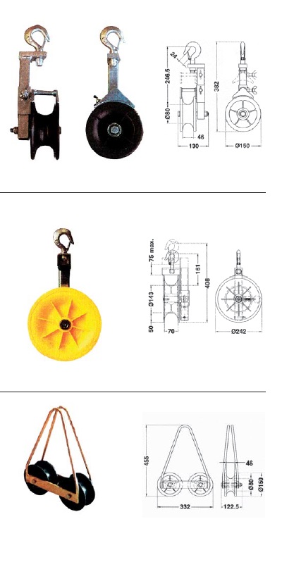 Teflonski koloturnici